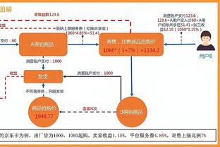 穆西亚拉全场数据：7过人5成功4次关键传球 传球成功率97.8%