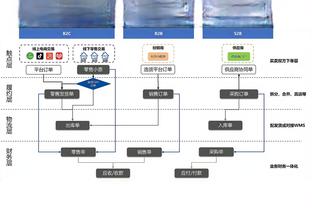 世体：国王杯16强对阵抽签明天进行，低级别球队优先主场作战